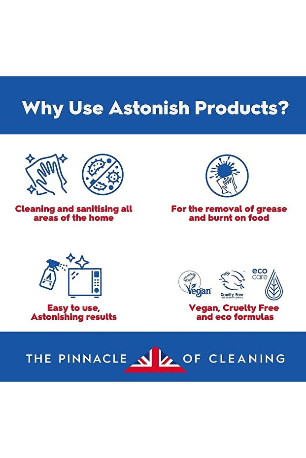 Bathroom Cleaner 750ml - 6