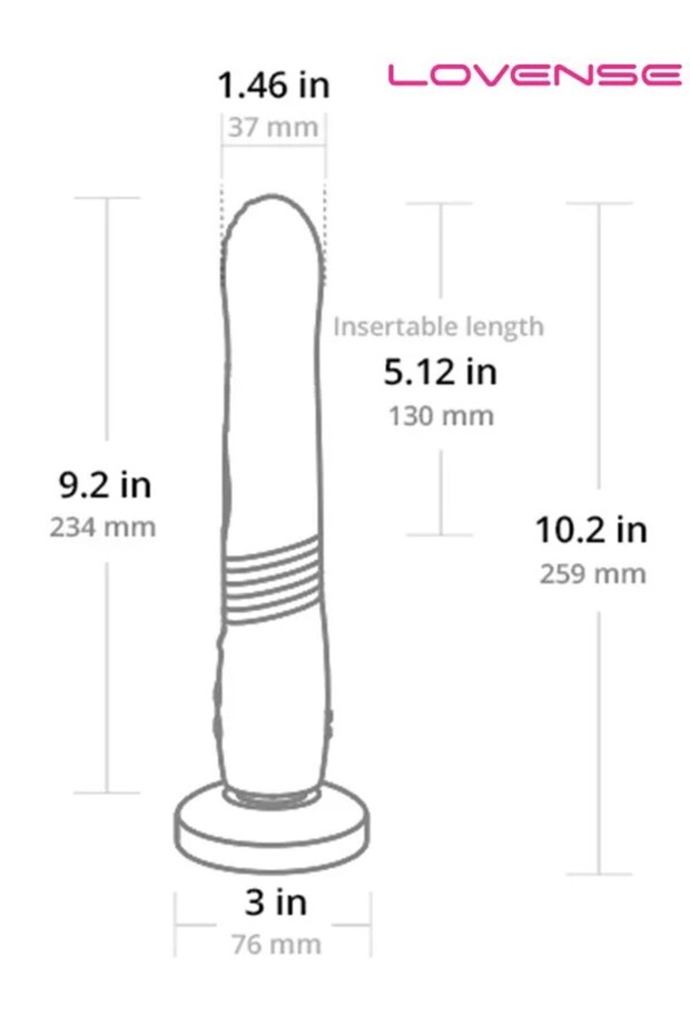 Gravity App Controlled Lovense - 3