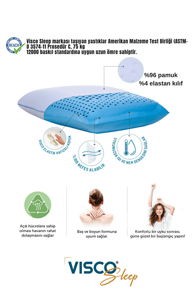 Pavo Blue Visco Pillow Ergonomic with Air Channels 60X40X15 cm Dimensions