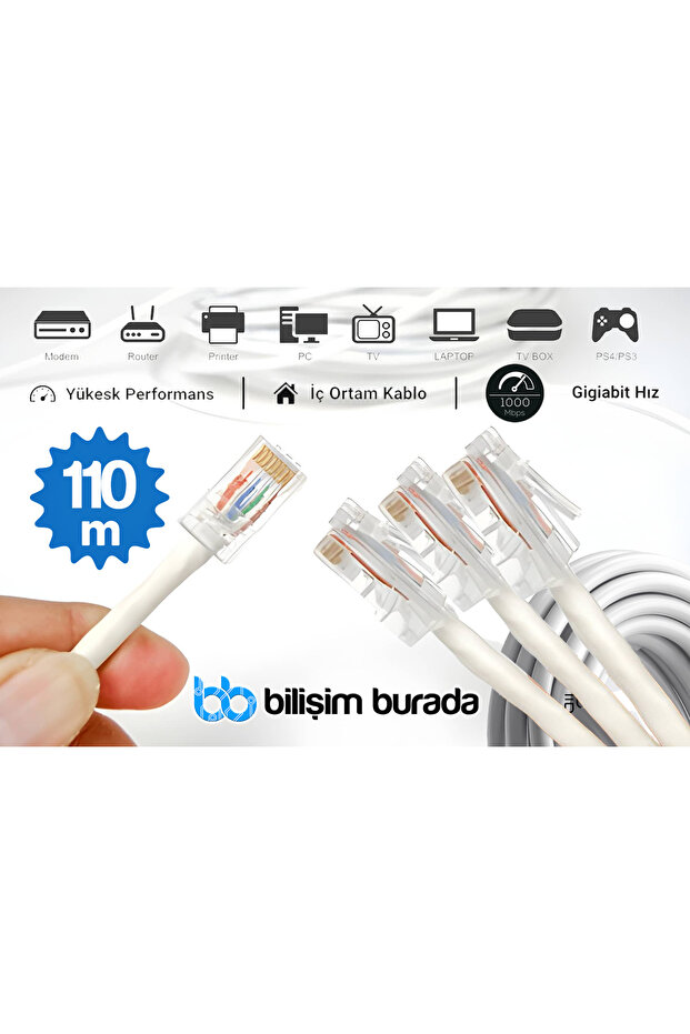 110 Meter Cat6 Gigabit Ethernet Internet Cable 1000 Mbps Rj45 Modem Router Pc Laptop Tv Compatible