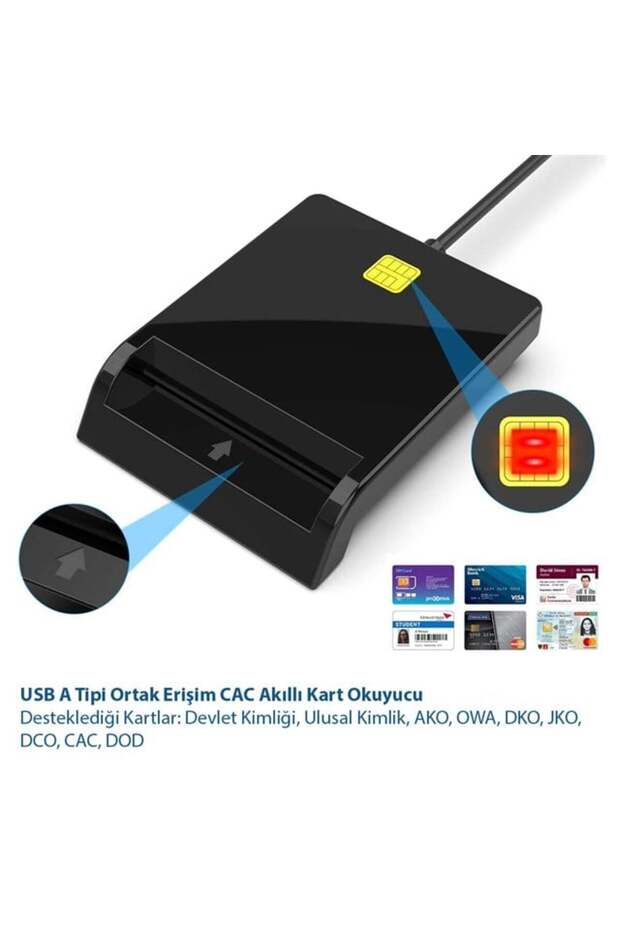 Pm-29960 USB Smart Card Reader Cac Reader - 2