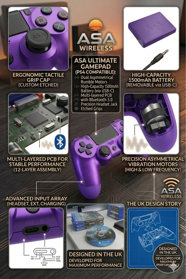 Wireless Gaming Controller for PS4 - 3