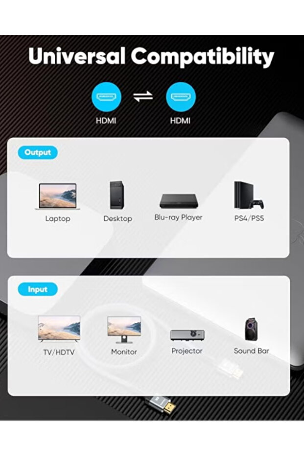 CABLE CONV 4K HDMI 2.0 Cable 1.5m - 3