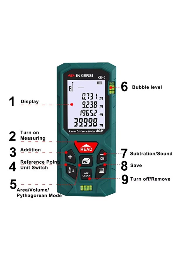 Digital Rangefinder for Laser Instrument - 7