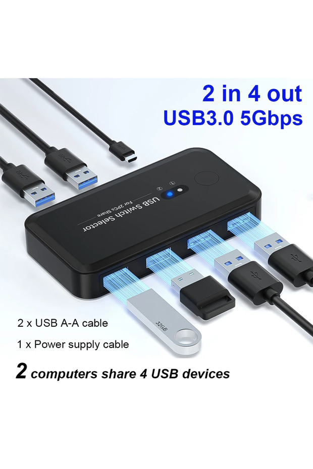 محول USB 3.0 ثنائي المنفذ 2x4 من MZX، محول KVM، محول اختيار، محطة إرساء لجهازي كمبيوتر محمول