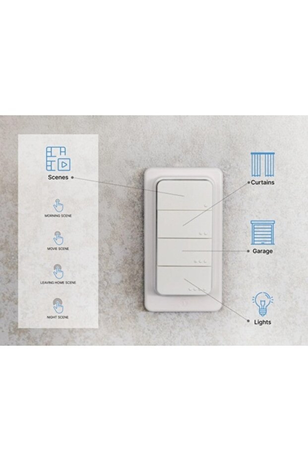 Smart BLU RC Button 4 ZB - 4