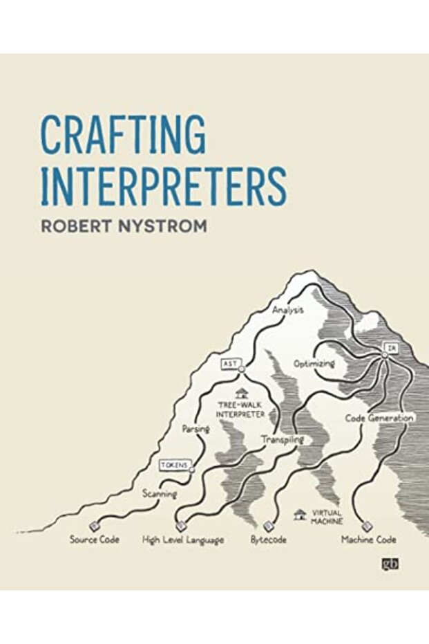 Crafting Interpreters