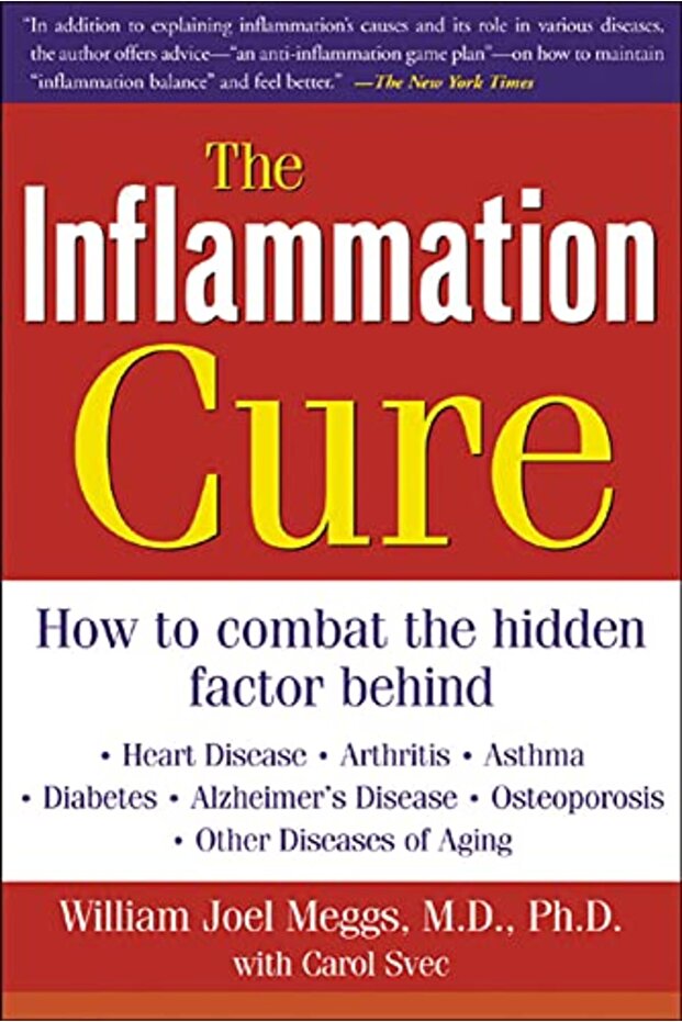 Inflammation Cure - 1