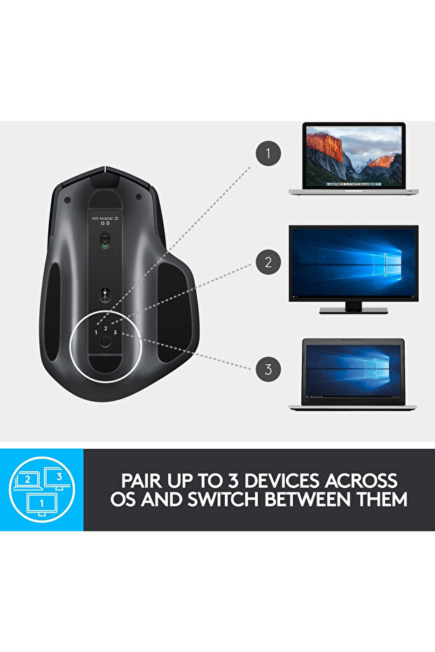 Mouse wireless MX Master 2S Ediție Bluetooth - 8
