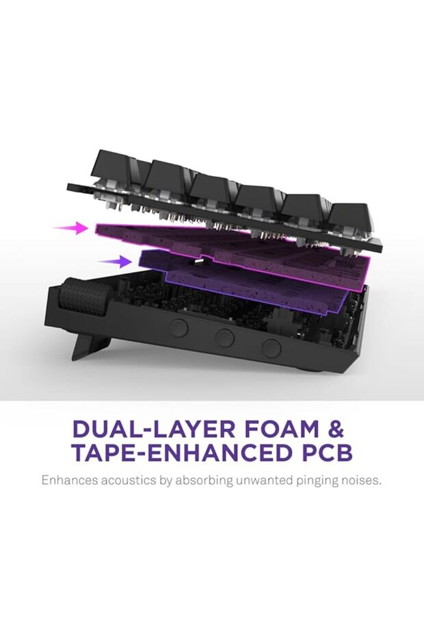 لوحة مفاتيح ألعاب بصرية صغيرة من طراز Function 2 MiniTKL - 6