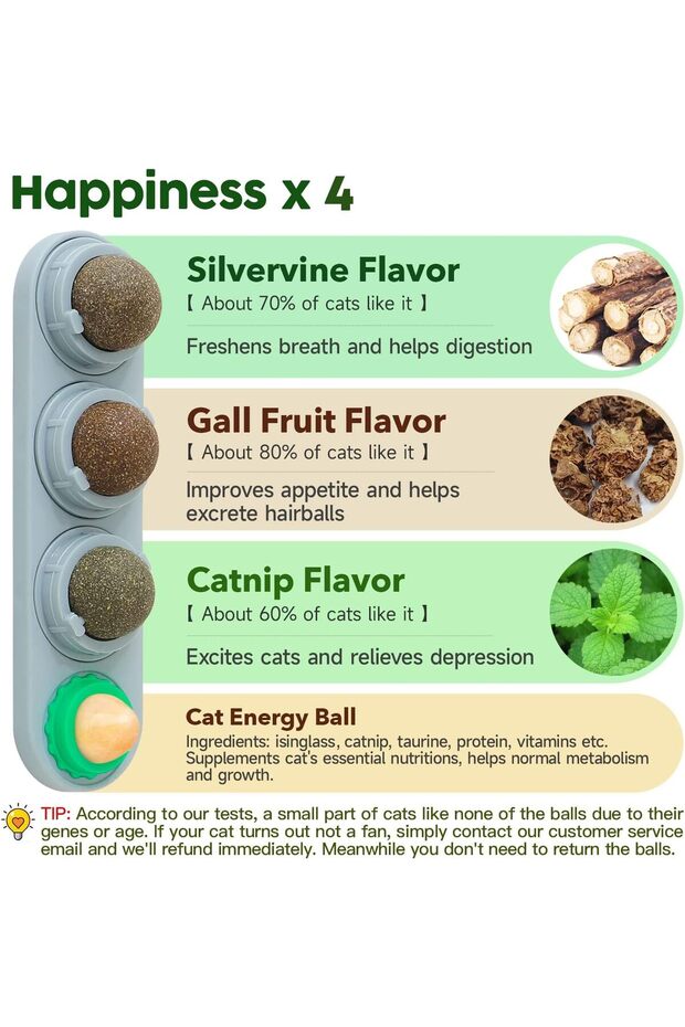 4 Catnip Silvervine Ball Toys