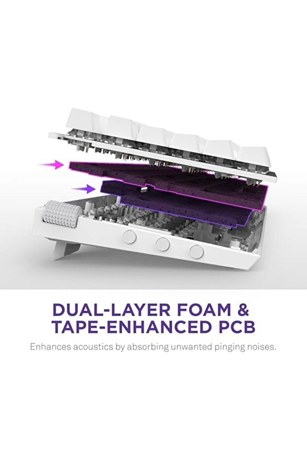 لوحة مفاتيح الألعاب Function 2 MiniTKL - 6