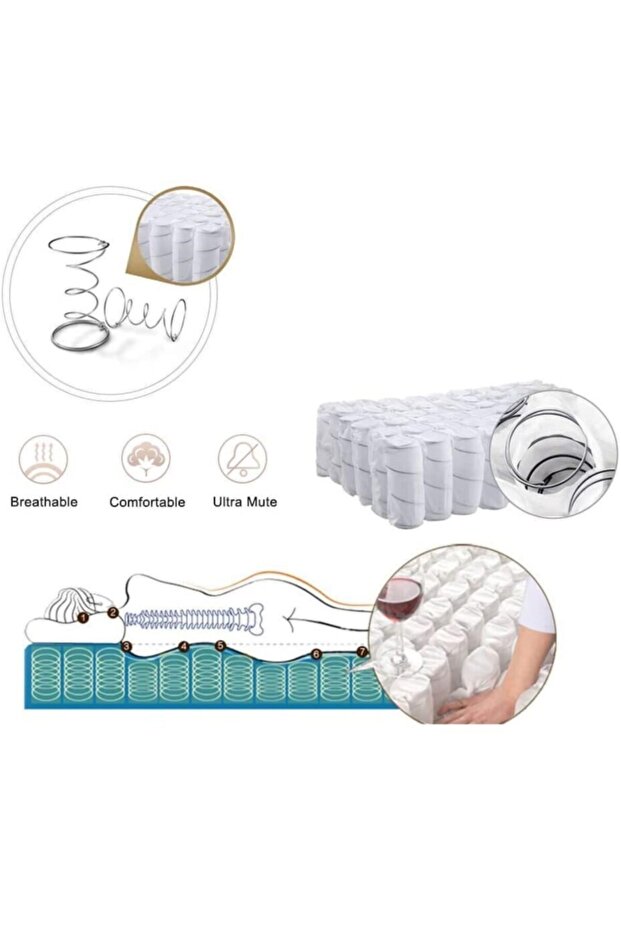 Pocket Yaylı Ultra Ortopedik Tek Kişilik Yatak - 4