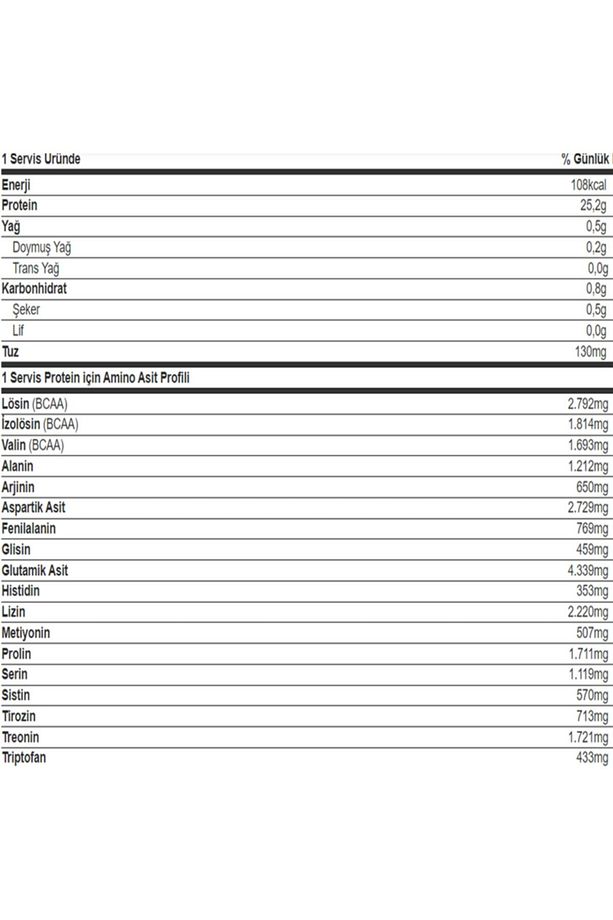 Whey Isolate Çikolata 900gr Protein Tozu - 2