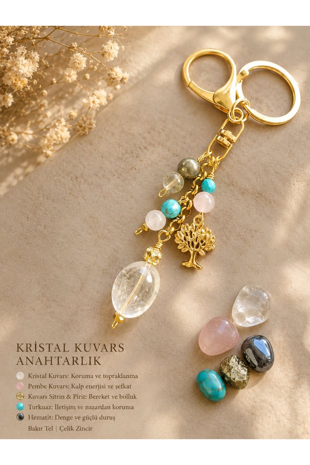 Natural Stone Keychain Charm Bag Ornament Luck Abundance Protection and Confidence