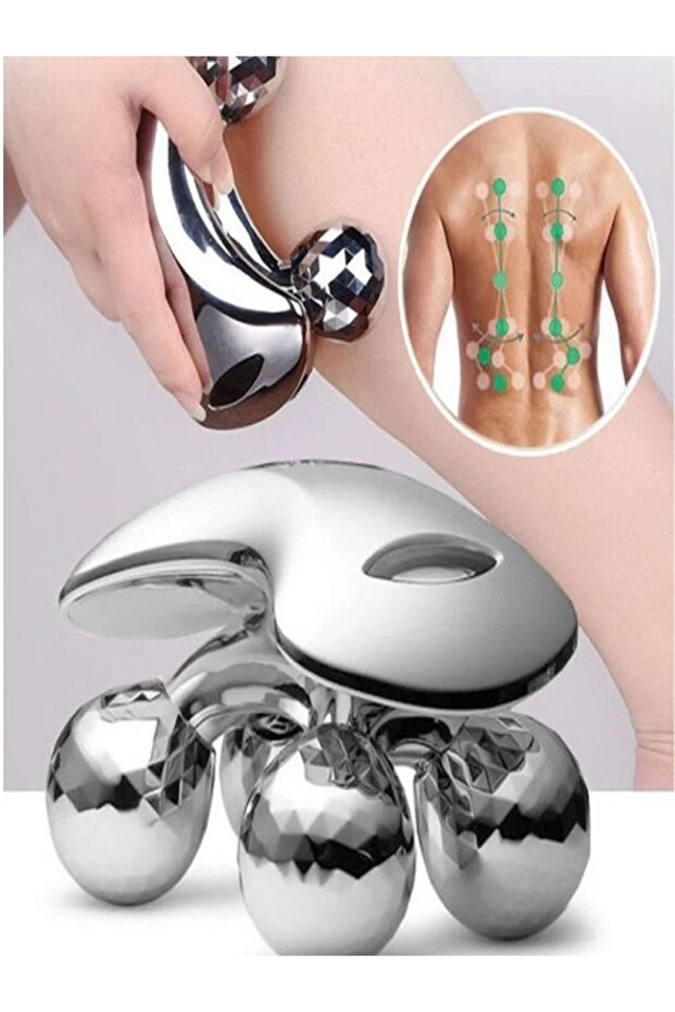 اسم المنتج الظاهر على العبوة هو: 360 Shaping Slimming Massage