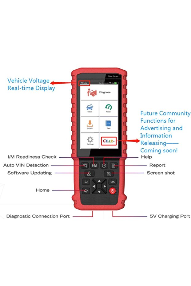 Pilot Scan Android Scanner Auto Scanner Car Diagnostic Tool - 4