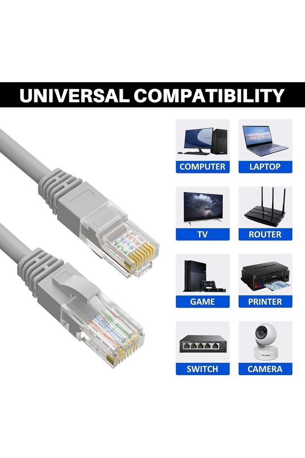PATCH CORD 40M LAN Cable CAT6/Cat 6 Ethernet cable RJ45 High Speed Patch Computer Cord Grey - 4