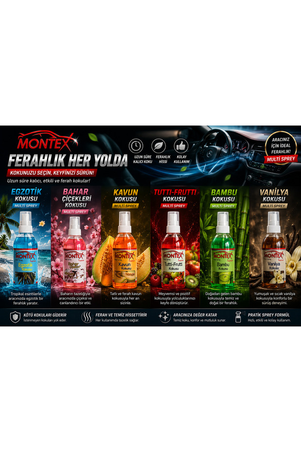 Auto Spray Parfüm