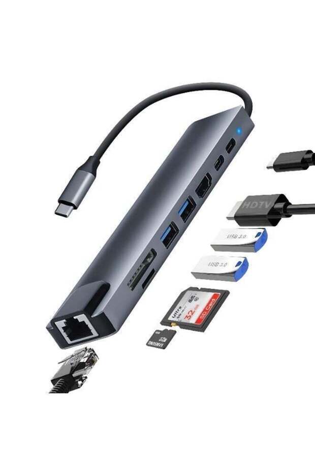 8-in-1 USB-C Hub 4K HDMI, USB 3.0, 1000Mbps RJ45 Ethernet, SD/TF Card Reader, USB-C PD Charging, Aluminum Alloy Adapter