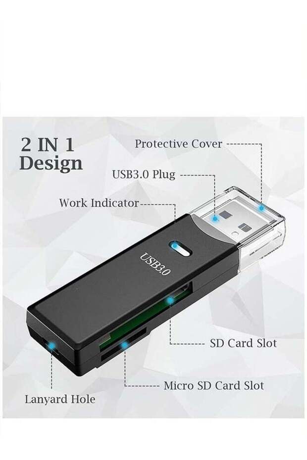USB 3.0 SD Card Reader – 2-Pack, Micro SD Compatible - 2