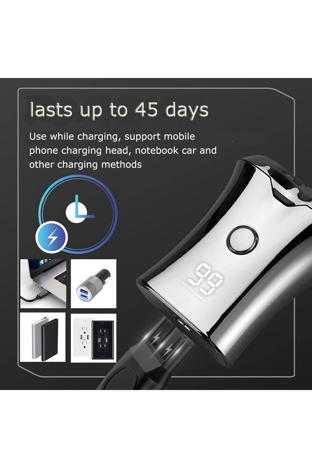 Mini Electric Travel Shaver for Men, Pocket Size Rechargeable Wet Dry Rotary Razor