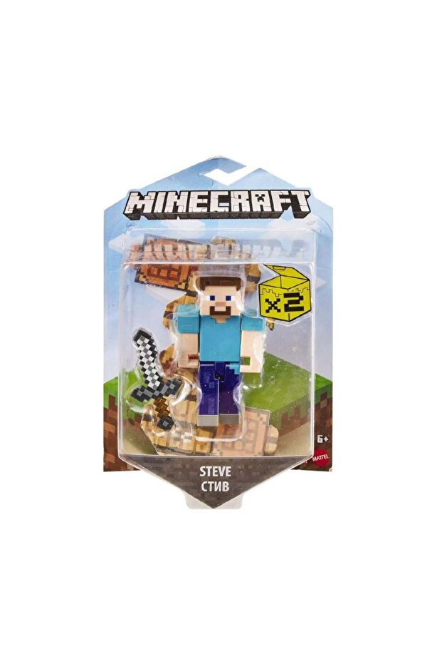 Figurina Minecraft, Core