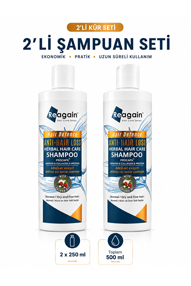 Anti-Hair Loss Strengthening Procapil Shampoo - 2-Pack Cure Set 2X250 ml