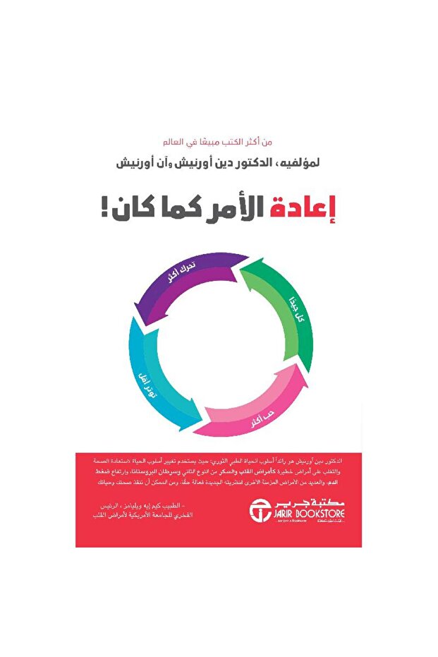إعادة الأمر كما كان بقلم آن أورنيش