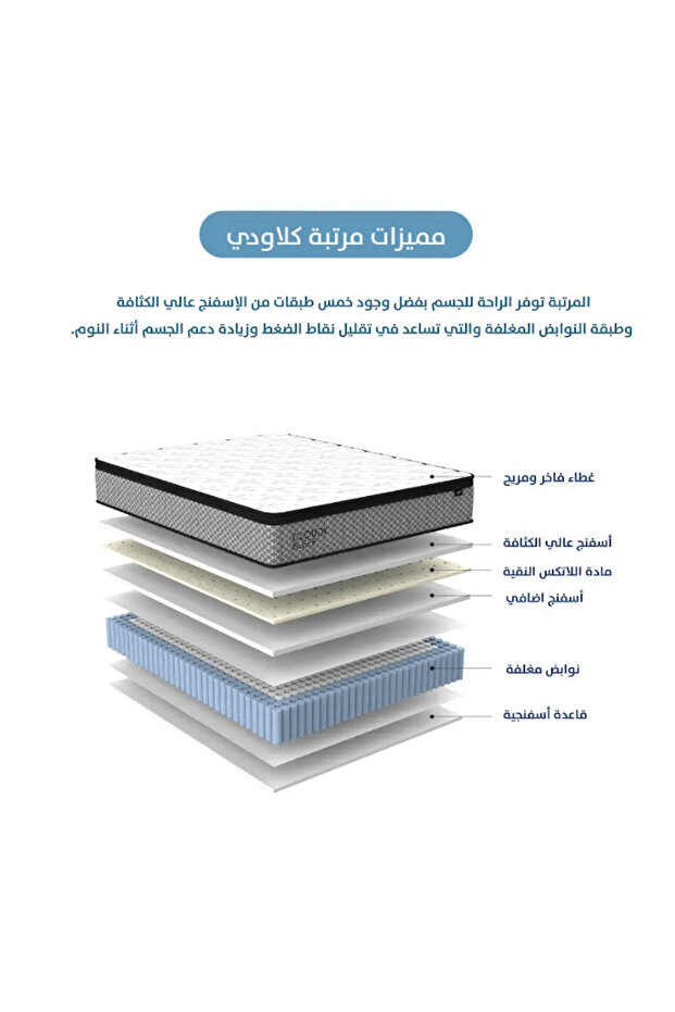 مرتبة كلاودي