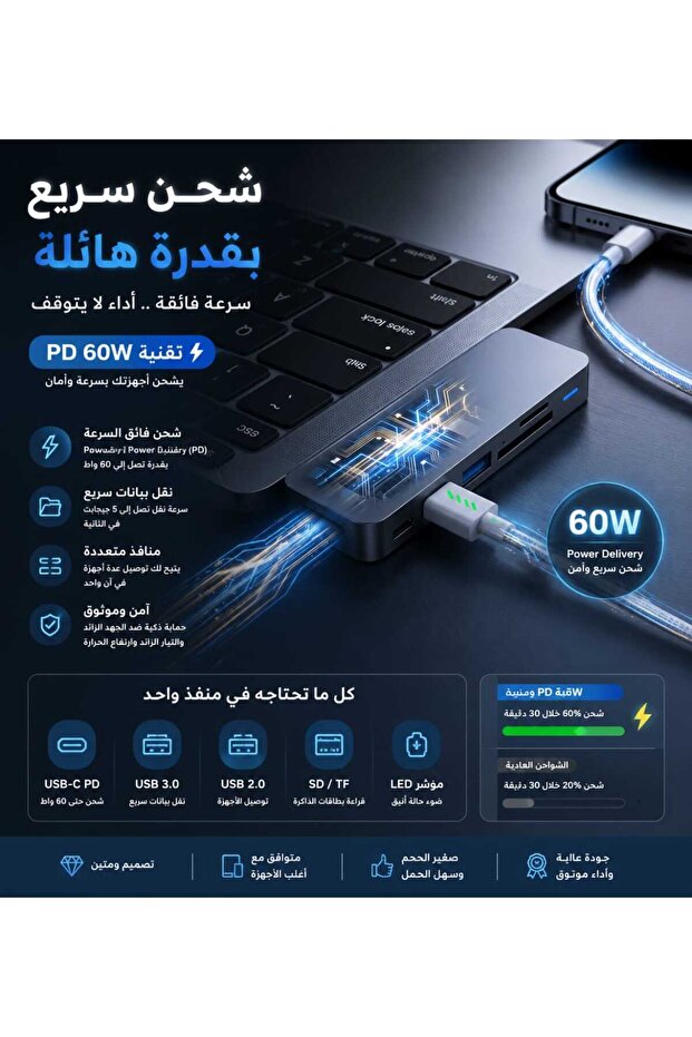 محول USB-C مع شحن سريع PD، ومنافذ USB 3.0 و USB 2.0، وقارئ بطاقات SD و TF، ونقل بيانات بسرعة 5 جيجابت في الثانية، مصنوع من سبائك الألومنيوم لأجهزة MacBook والأجهزة التي تدعم USB-C