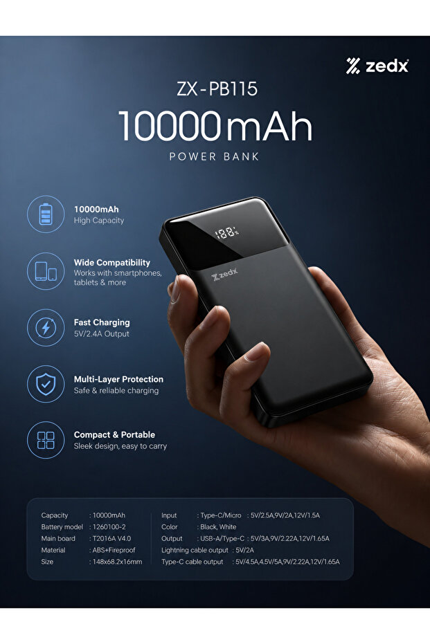 22.5W Fast Charging Power Bank 10000mAh