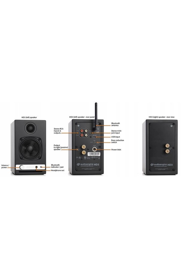 HD3 BT Boxe albe set stereo bluetooth aptX DAC USB 60W