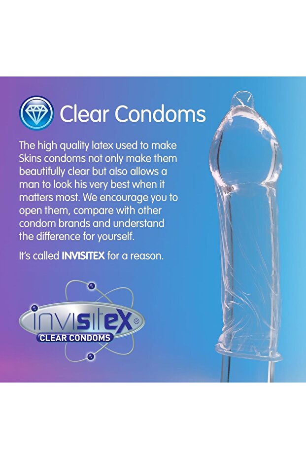 Flavored Condoms - 3