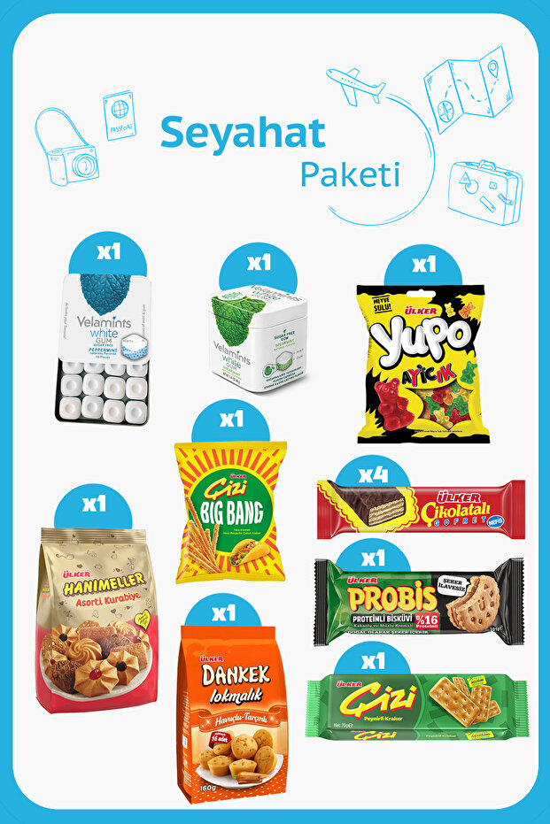 Seyahat Paketi