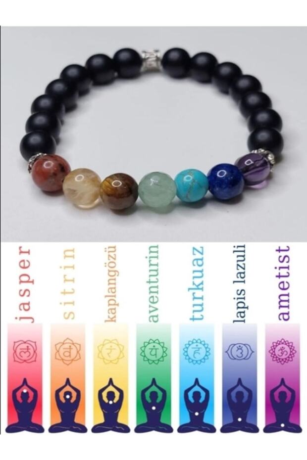 Real Natural Stone Unisex 7 Chakra Bracelet with Onyx Stone