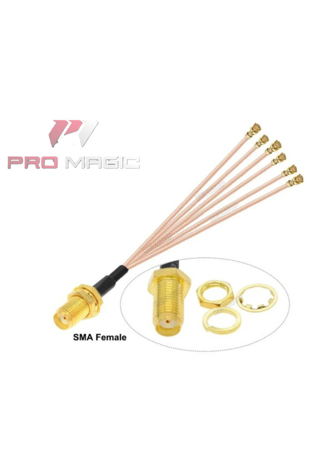 وصلات تعديل السداسة - 1