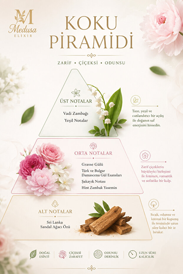 LİRYA- KADIN PARFÜM