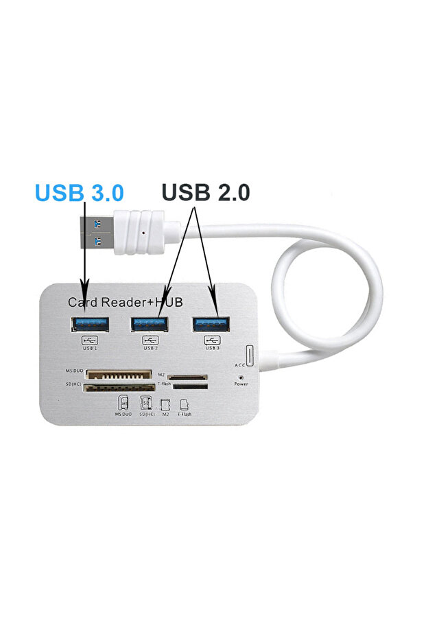 USB3.0 Quality USB 3.0 HUB Card Reader Combo Micro SD TF Memory Card Reader USB Disk PC Mouse Adapte