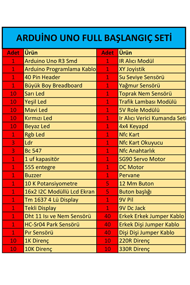 Arduino full başlangıç set - 5