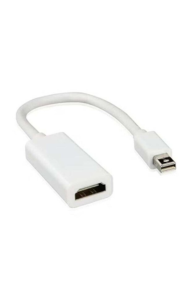 Mini DisplayPort DP to HDMI Adapter Cable for MacBook Pro, MacBook Air – High-Quality Video