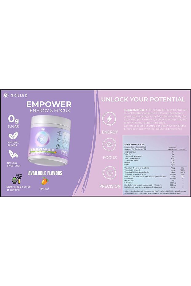 Unlock Your Potential EMPOWER (energy and focus)