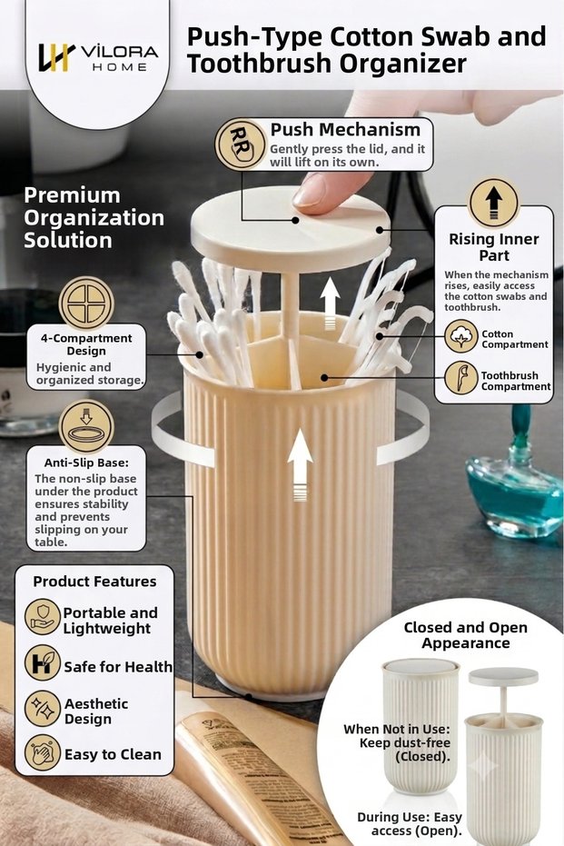 Bora - Hygienic Multi-Compartment Swab and Floss Organizer with Push-Button Mechanism & Bathroom Organizer