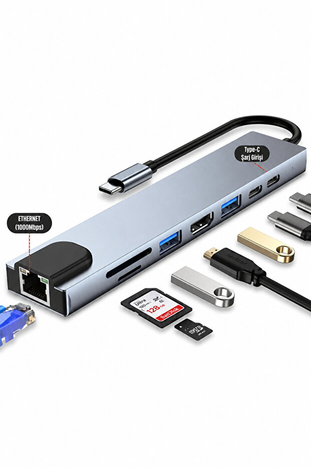 محول USB من النوع C 8 في 1 مع منافذ HDMI وUSB وSD وMicro SD - متوافق مع MacBook Pro / Air