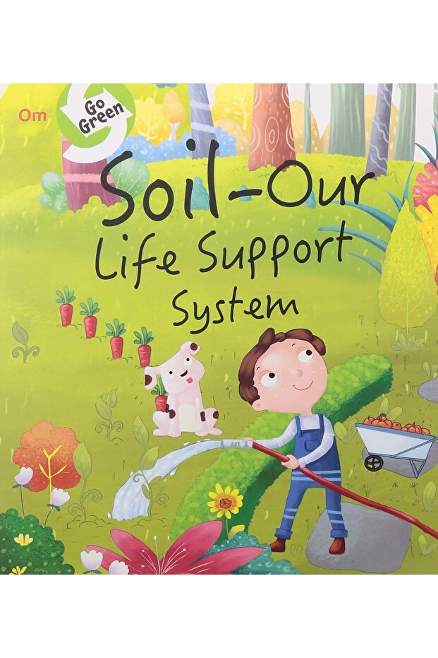 Om Picture Flat - Soil-our Life Support System