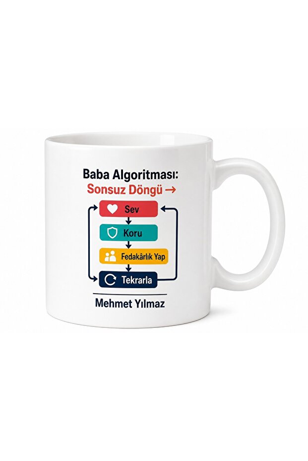 كوب ممتع مكتوب عليه خوارزمية بابا، هدية عيد الأب