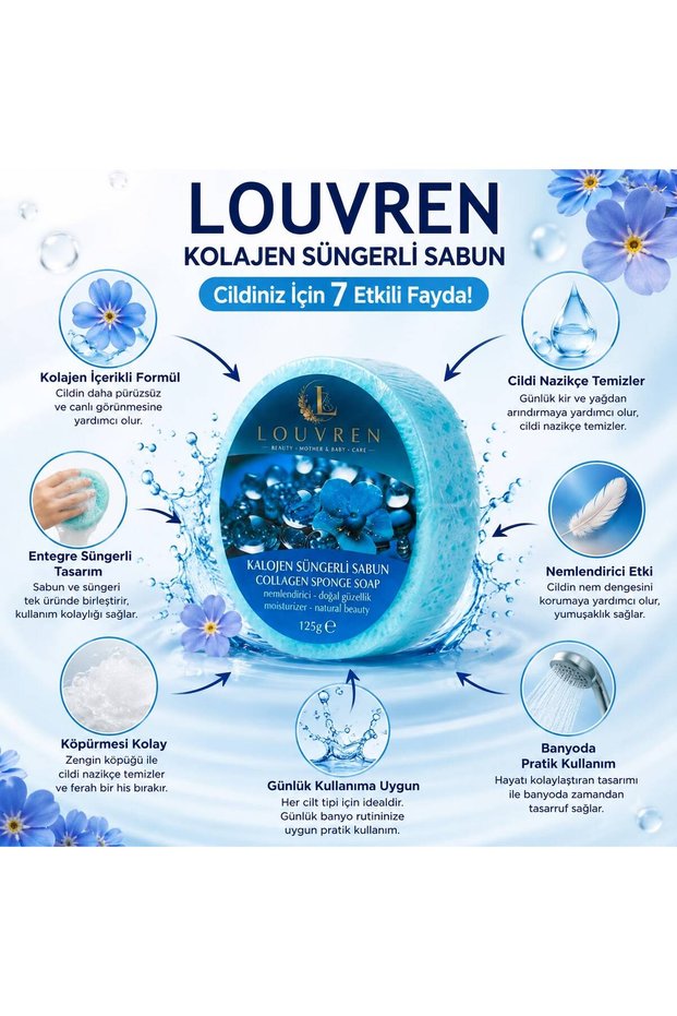 Anti-Aging, Moisturizing and Firming Skin Care Soap (Collagen Sponge Soap)