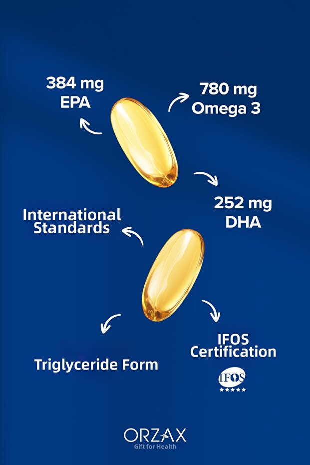 Plus 1200 Mg 100 Softgels - 25% - 3