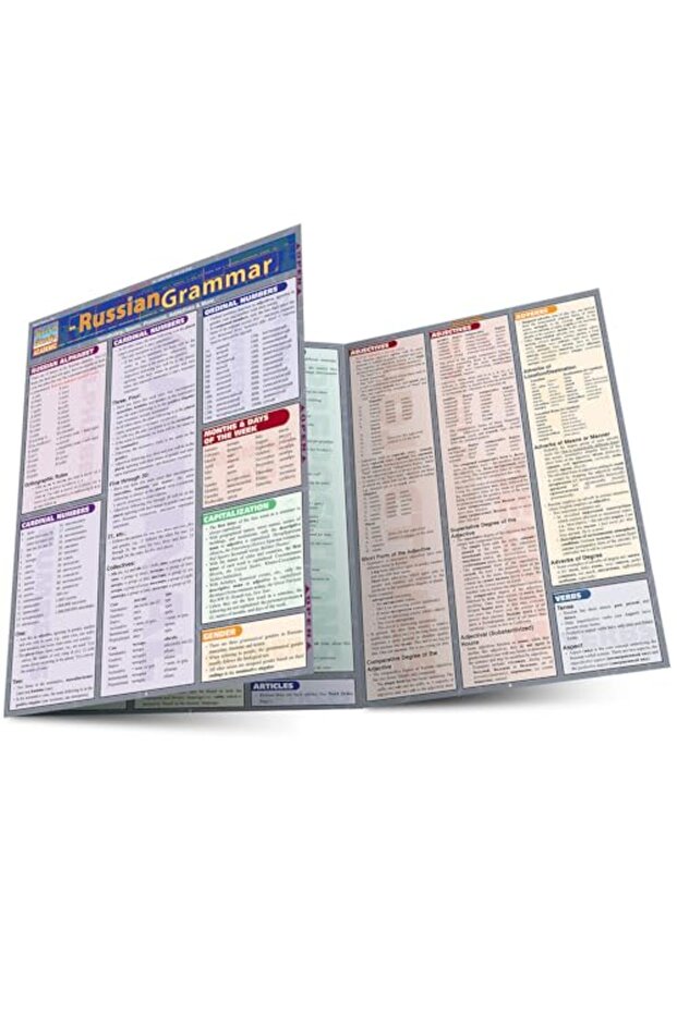 Russian Grammar - 1