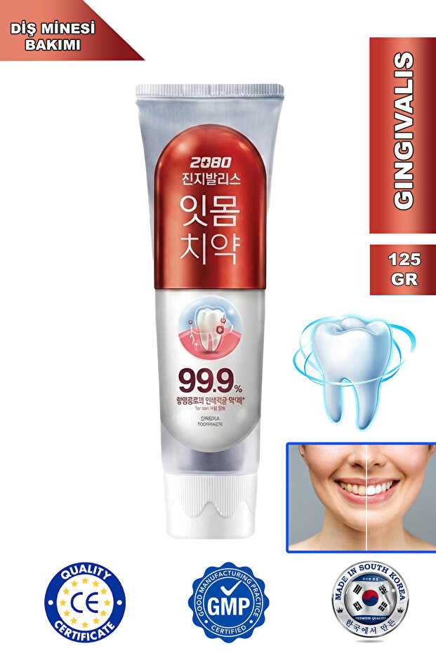 Tooth Enamel Protecting Strengthening Toothpaste